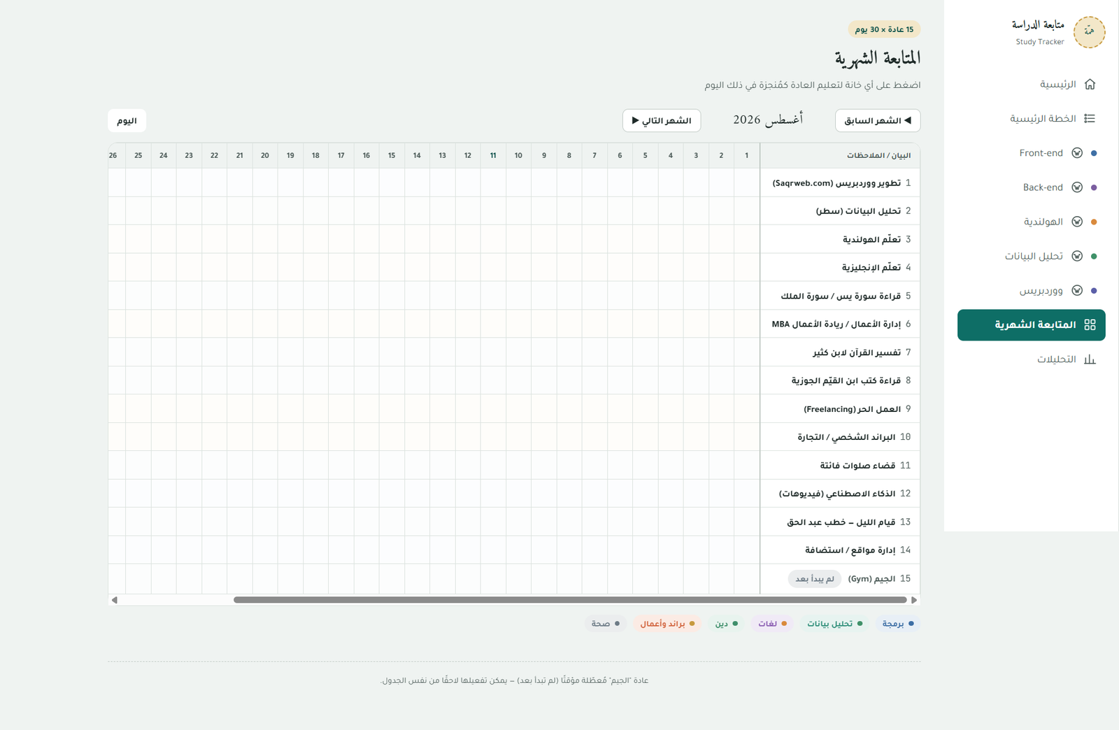 الخطة الشهرية